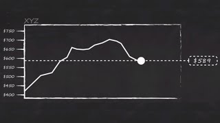 What are Trailing Stops and How to Trade with Them [upl. by Krebs376]