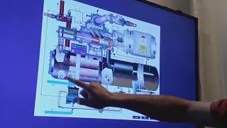 Características dos compressores de refrigeração industrial [upl. by Mehta902]