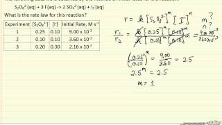 Reaction Rate Law Example [upl. by Gennifer982]