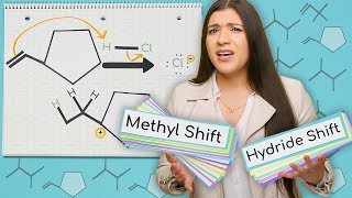 Hydride Shift and Methyl Shift  Carbocation Rearrangements  Organic Chemistry [upl. by Hobard965]