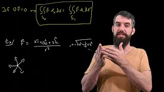 Deriving Gausss Law for Electric Flux via the Divergence Theorem from Vector Calculus [upl. by Nicolina148]