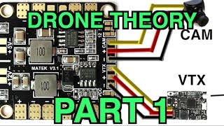 Drone Theory 101 Part 1 The basics and how an fpv quadcopter functions [upl. by Brig]