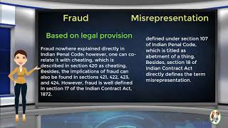 What is Difference Between Fraud amp Misrepresentation [upl. by Evie49]