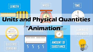 UNITS amp PHYSICAL QUANTITIES  Physics Animation [upl. by Suired]