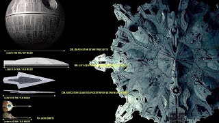 Top 10 Biggest Spaceships In Fiction [upl. by Hands522]