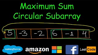 Maximum Sum Circular Subarray  Leetcode 918 [upl. by Dahsraf]