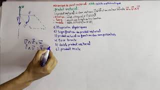 Mécanique du point chapitre 1 Outils Mathématiques partie2 [upl. by Braunstein]