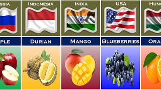 List Of National Fruits From Different Countries [upl. by Ailaroc]