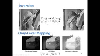 Image Processing on Zynq FPGAs  Part 1 Introduction [upl. by Ecnarepmet]