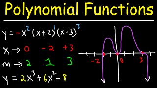 How To Graph Polynomial Functions Using End Behavior Multiplicity amp Zeros [upl. by Driscoll]