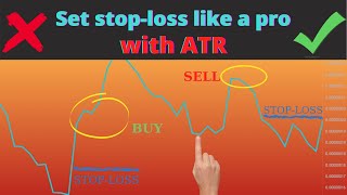 How to Set Stop Losses with ATR Indicator Like a PRO [upl. by Fusuy833]