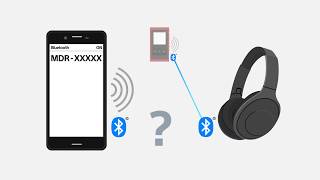 How to switch the Bluetooth pairing connection to a different device [upl. by Porty361]