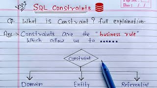 Constraints in SQL  Oracle Database [upl. by Ahsiekram538]