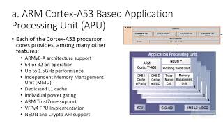 Zynq Ultrascale MPSoC Architecture Overview [upl. by Berk762]