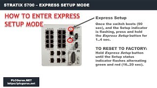 PLCGurusNET  Stratix 5700 Express Setup [upl. by Ahsian]