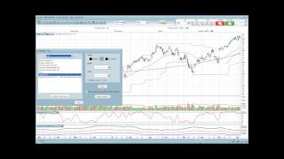 Trailing Stop Loss Indicator for ProRealtimecom [upl. by Halverson]