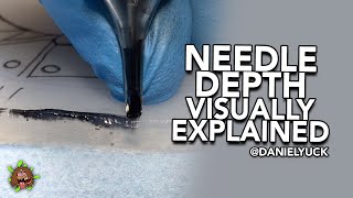 Tattooing 101Needle Depth Visually Explained [upl. by Cimah]