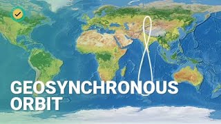 Geosynchronous Orbits [upl. by Rosemaria]