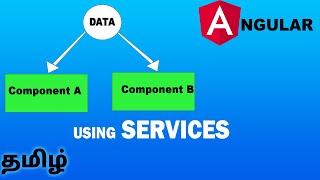 Angular in Tamil  Using Services to Share Data [upl. by Jabe512]