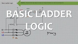 Basic Ladder Logic Full Lecture [upl. by Burr356]