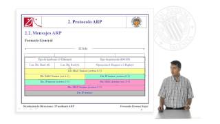 Resolución de Direcciones IP mediante ARP   UPV [upl. by Nyladnewg]