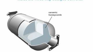 Threeway catalytic converter  how does it work [upl. by Asselim]