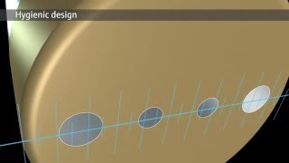 Fourelectrode conductivity measurement [upl. by Tina738]