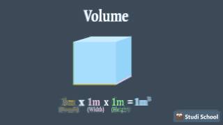 Derived Quantities  Studi Physics [upl. by Intosh]