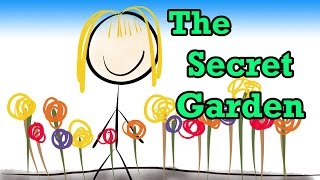 The Secret Garden by Frances Burnett Book Summary  Minute Book Report [upl. by Zahc]