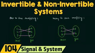 Invertible and NonInvertible Systems [upl. by Servetnick]