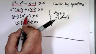 Solving Nonlinear Inequalities [upl. by Wandis]