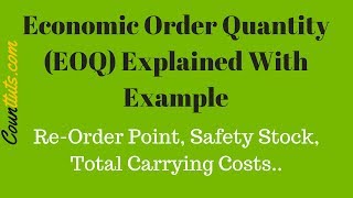 Economic Order Quantity EOQ  Explained With Example [upl. by Lehcear921]