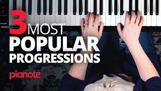 The Three Most Popular Chord Progressions Full Piano Lesson [upl. by Eiramlehcar29]