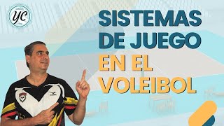 SISTEMAS de JUEGO 60 42 62 y 51 en el VOLEIBOL categorías de INICIACIÓN hasta ALTO RENDIMIENTO [upl. by Rodgers]